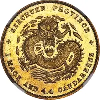 20 Fen - Guangxu Pattern, brass