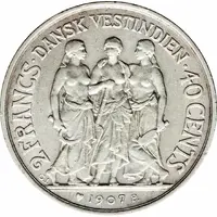 40 Cents / 2 Francs - Frederik VIII