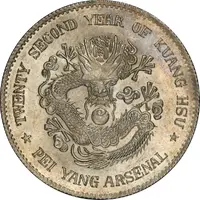 5 Jiao - Guangxu Pei Yang Arsenal, type 1