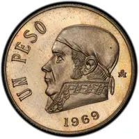 1 Peso Pattern, Morelos, Copper-Nickel Default Category Coins Americas Mexico Mexico