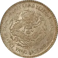 1 Jiao - Guangxu Pei Yang Arsenal, type 2