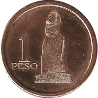 1 Peso Rapanui