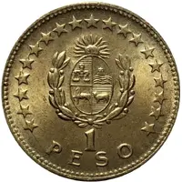 1 Peso Default Category Coins Americas Uruguay