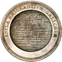 Immigration of Refugee Huguenot protestants from France to Central-Europe