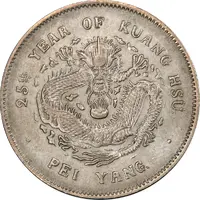 50 Fen - Guangxu Pei Yang