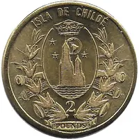 2 Pounds - Kentropyx Borckianus - Guyana Kentropyx