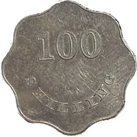 100 Shilling Pattern