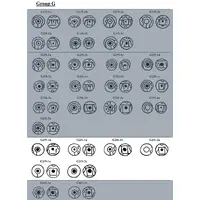 Potin Unit Nipples / Dump Type / Holman G3