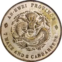 1 Yuan - Guangxu Eight characters, pattern