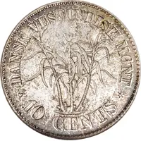 10 Cents - Christian IX