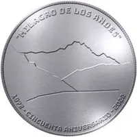 1000 Pesos Uruguayos Andean Miracle