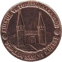 Topkapı Sarayı Müzesi İndirimli