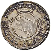 20 Kreutzers School Prize Medal