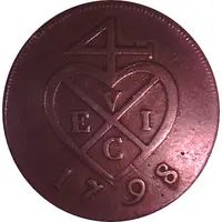 2 Keping Error value