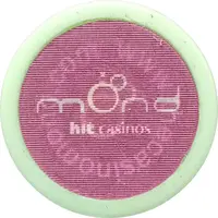 Shopping Cart Token - Hit Casinos Mond