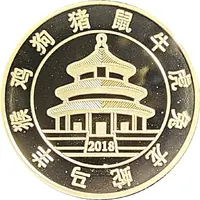 Chinese Zodiac signs Dog