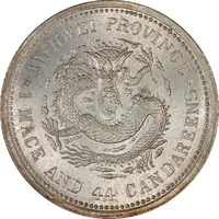 20 Fen - Guangxu Eight characters, type 1