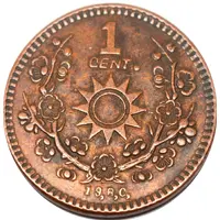 1 Fen / 1 Cent Copper