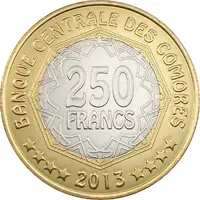 250 Francs Central Bank