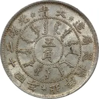 5 Jiao - Guangxu Pei Yang Arsenal, type 2