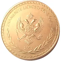 Famous personalities of Montenegro Kralj Nikola