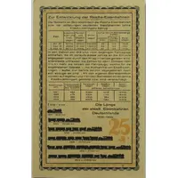 25 Pfennig Economics Series - C