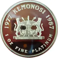 Lowe 10 Years of Independence