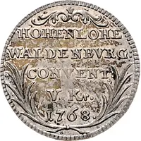 5 Kreuzer - Charles Albert Konventionskreuzer