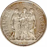 40 Cents / 2 Francs - Christian IX