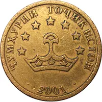 25 Diram non-magnetic