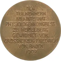 7th International Congress of Physiologists in Heidelberg - Hermann von Helmholtz