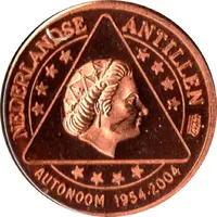 2 Euro Cents Pattern