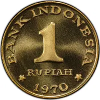 1 Rupiah Pattern