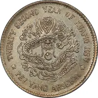 2 Jiao - Guangxu Pei Yang Arsenal, type 1