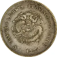 20 Fen - Guangxu Eight characters, type 2