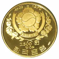 2500 Won Queen Sunduk