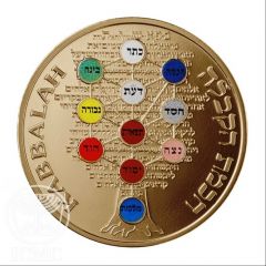 Kabbalah