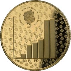 25 Dollars - Charles III Selectium