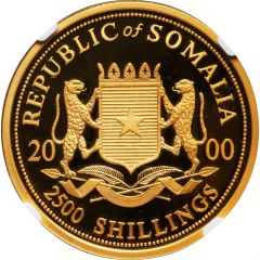 2500 Shillings Pharmaceutical Research