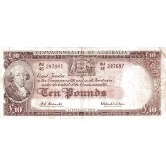 10 Pounds Reserve Bank