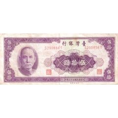 50 Yuan multicolored background