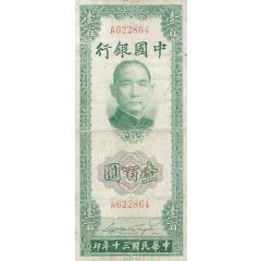 100 Yuan Bank of China
