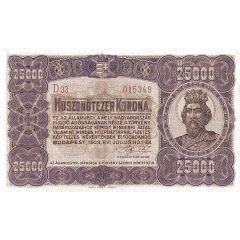 25 000 Korona