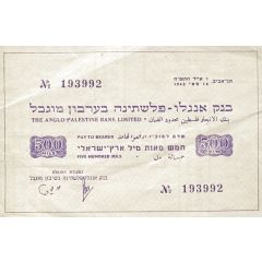 500 Mils Provisional Issue