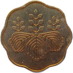 Mint Token