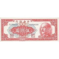 5000 Yuan