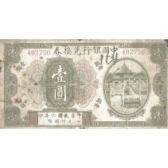 1 Yuan / Dollar Bank of China