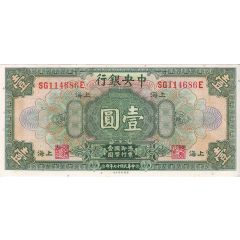 1 Yuan / Dollar Central Bank of China