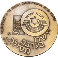 ISRAEL RAILWAYS