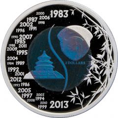 2 Dollars 30th Anniversary of the Panda bullion coin